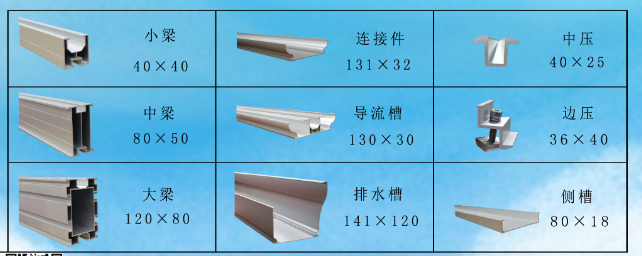 光伏支架的應用領域主要是哪些(圖1)